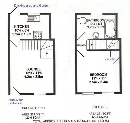 Central+Uni | Kitchen+Garden+WFH | Rail Station